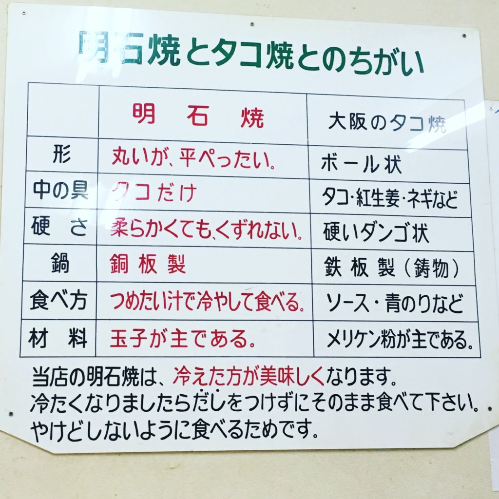 解説！明石焼きとタコ焼きの違い・Akashi yaki w/ cool&nbsp;dashi