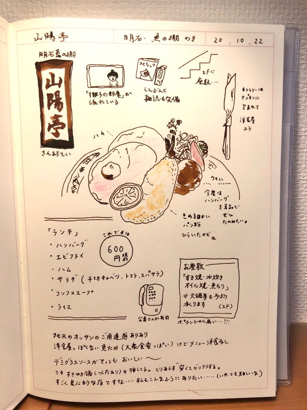 【 明石日記 】おじ好みの山陽亭、デミグラスに泣く